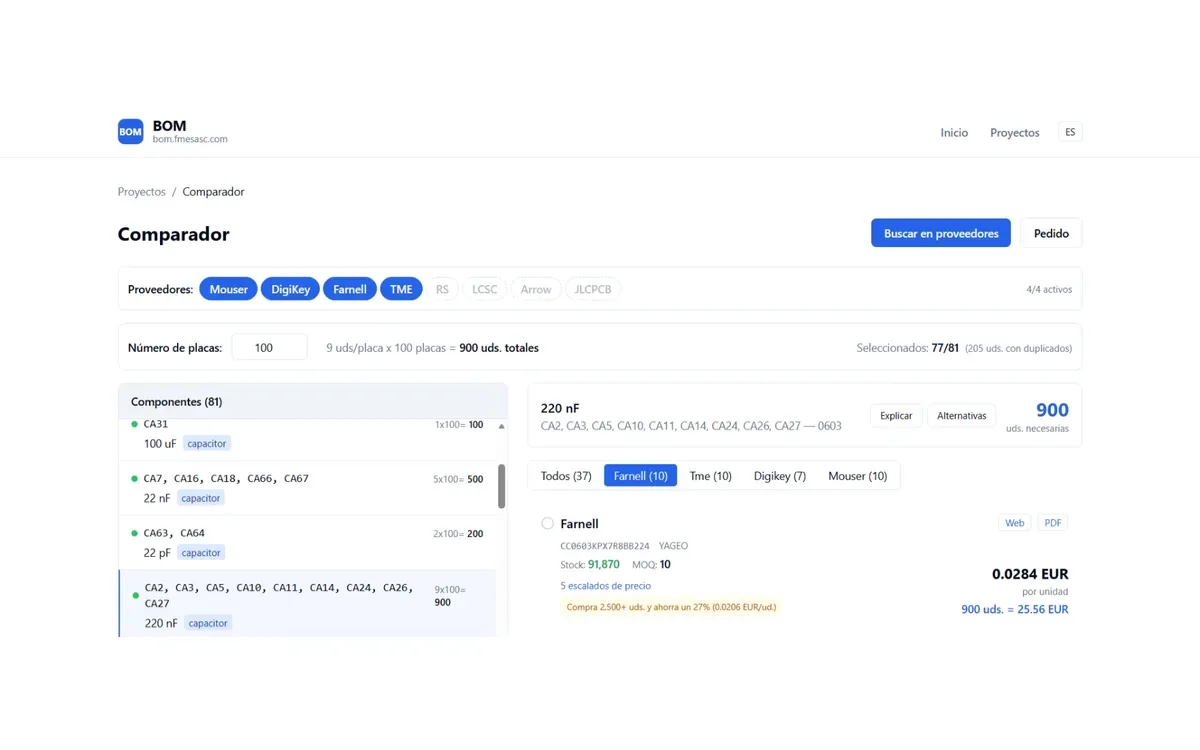 BoM Analyzer: comparación de precios de componentes entre distribuidores